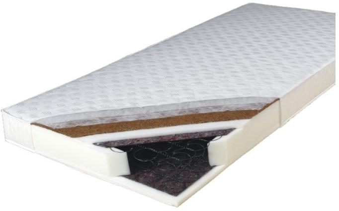 Kokos Medium 80x200 cm 3009472