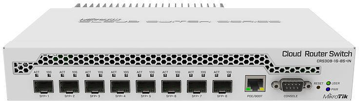 CRS309-1G-8S+IN