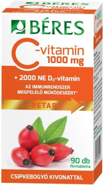 2021 mg c vitamin ára)