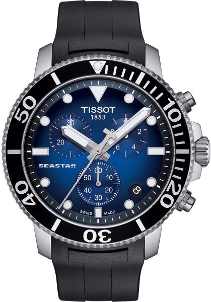 T120.417.17.041.00