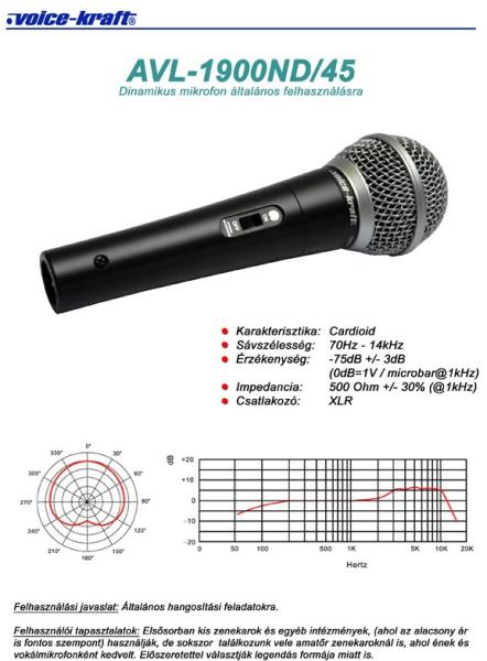 Vásárlás: Voice-Kraft AVL-1900ND/45 Mikrofon árak összehasonlítása, AVL  1900 ND 45 boltok