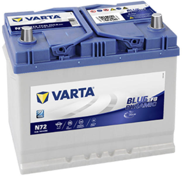 VARTA Blue Dynamic 72Ah 760A right+ (572 501 076) vásárlás, Autó akkumulátor  bolt árak, akciók, autóakku árösszehasonlító