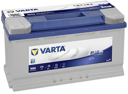 VARTA Blue Dynamic 95Ah 850A right+ (595 500 085) vásárlás, Autó akkumulátor  bolt árak, akciók, autóakku árösszehasonlító