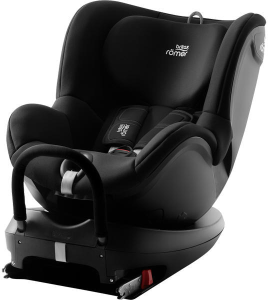 Dualfix2 R