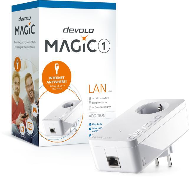 Magic 1 LAN 1-1-1 Addition (8294)