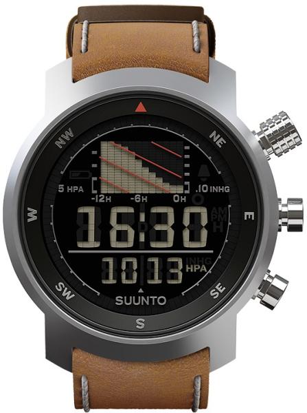 suunto ventus elementum