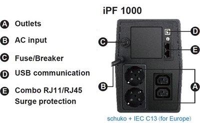 iFP 1000 (PPF6001300)