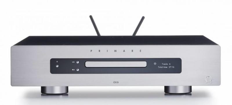 CD35 Prisma