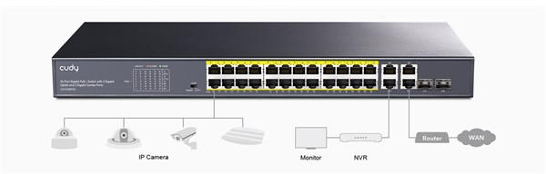 GS1028PS2