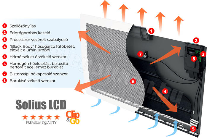 Vásárlás: Atlantic Solius LCD 1000 Elektromos konvektor, fűtőpanel,  fűtőtest árak összehasonlítása, SoliusLCD1000 boltok