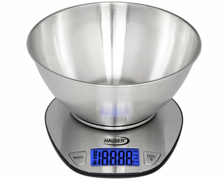 DKS-1068