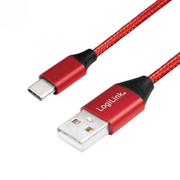 USB 2.0/USB-C (CU0148)
