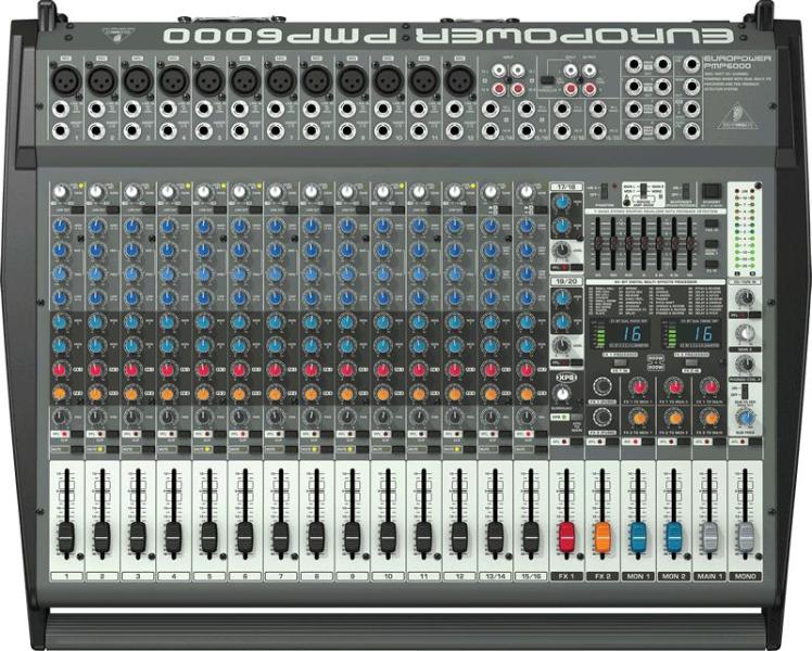 Europower PMP 6000