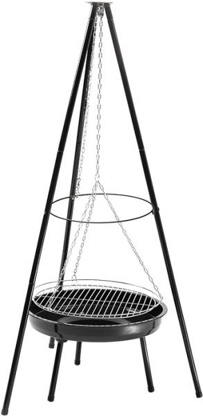 MIR281