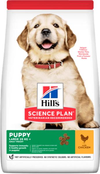 Science Plan Puppy Large Breed 14,5 kg