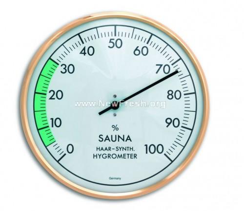 40.1012 Sauna