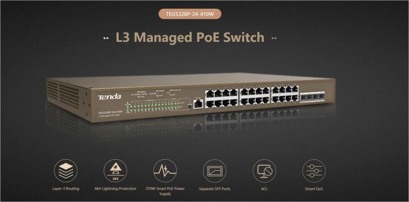 TEG5328P-24-410W