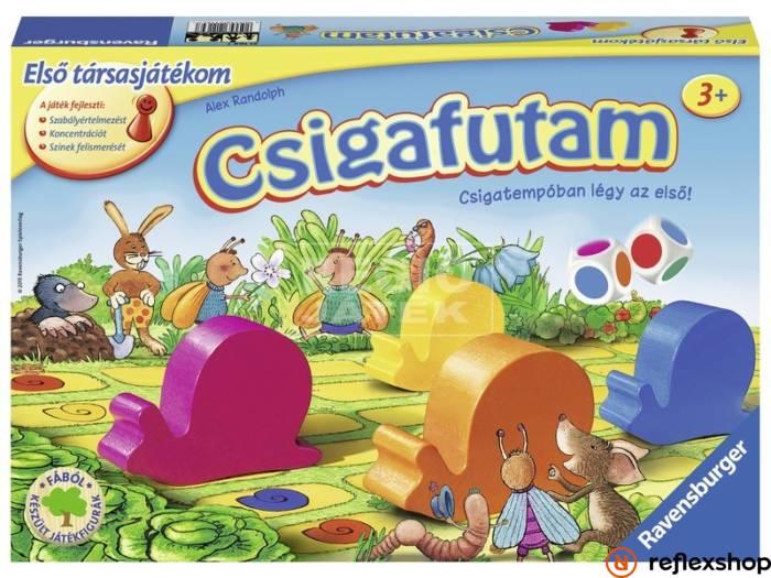 Csigafutam