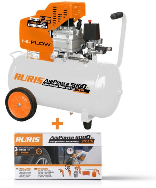 RURIS AirPower5000PLUS (5000plus21) (Compresor) - Preturi