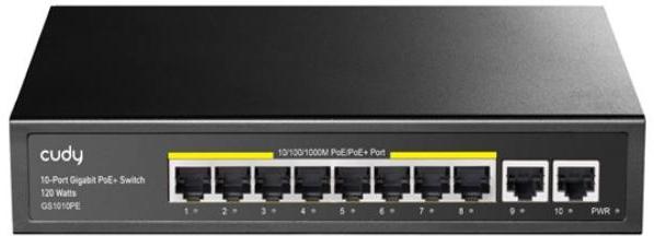 GS1010PE