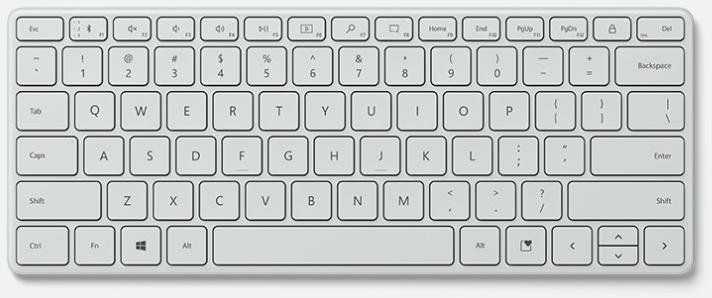 Microsoft Designer Compact 5.0 (21Y-00051) Tastatura - Preturi