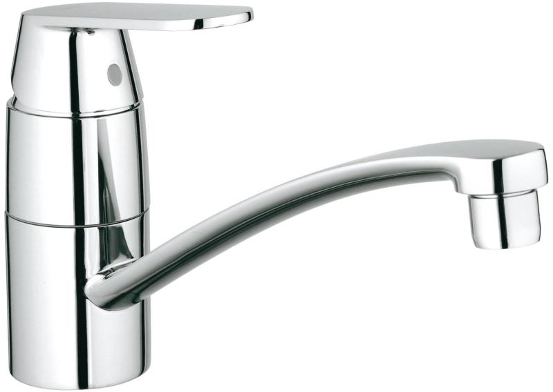 Eurosmart Cosmopolitan 31170000