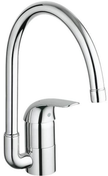 Euroeco 32752000