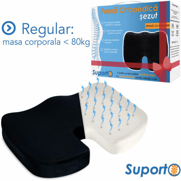 Suporto Perna ortopedica sezut coccis Fermitate Regular, cu perforatii ( Perna de scaun) - Preturi