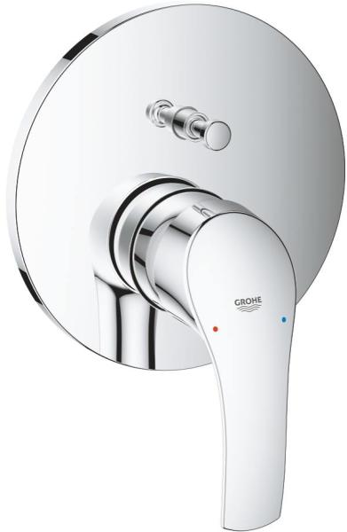 Eurosmart 24043002