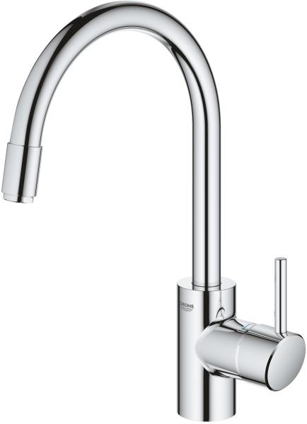Concetto 32663003