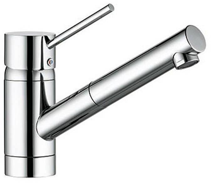 Scope 339320575