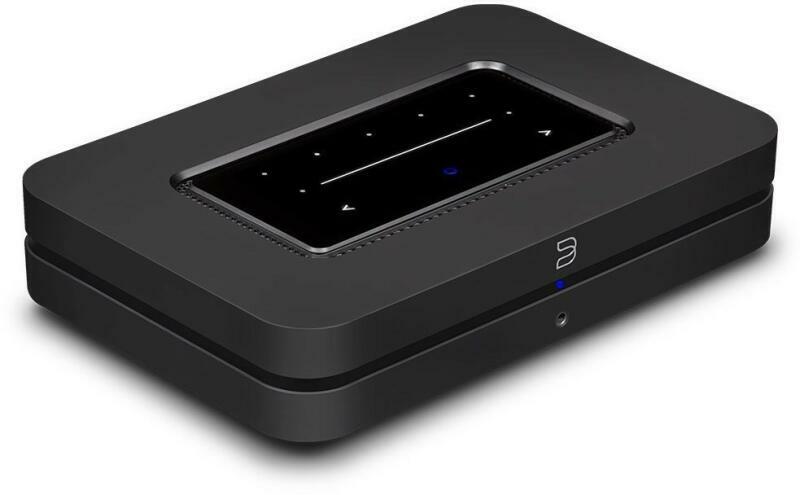 Node