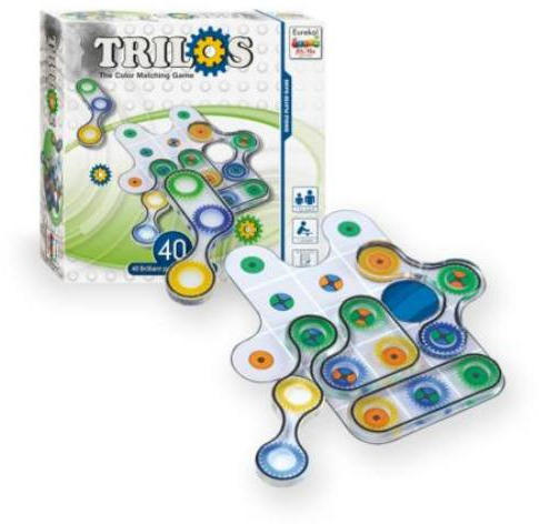 Trilos (EUR34617)