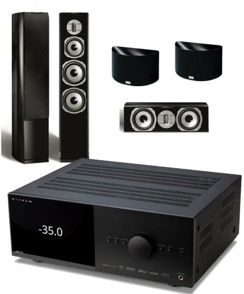 Vásárlás: quadral Anthem MRX540 + Style 8 5.0 Házimozi, eladó Házimozi  rendszer, olcsó home cinema árak