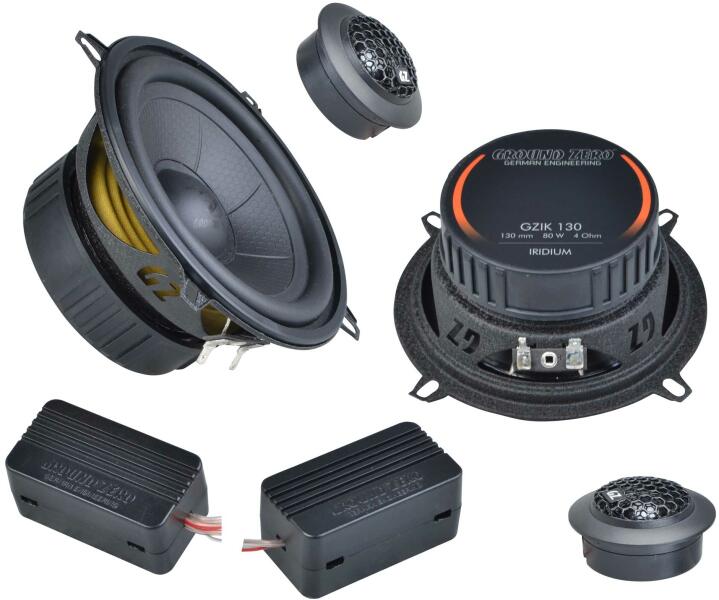GZIC 130.2