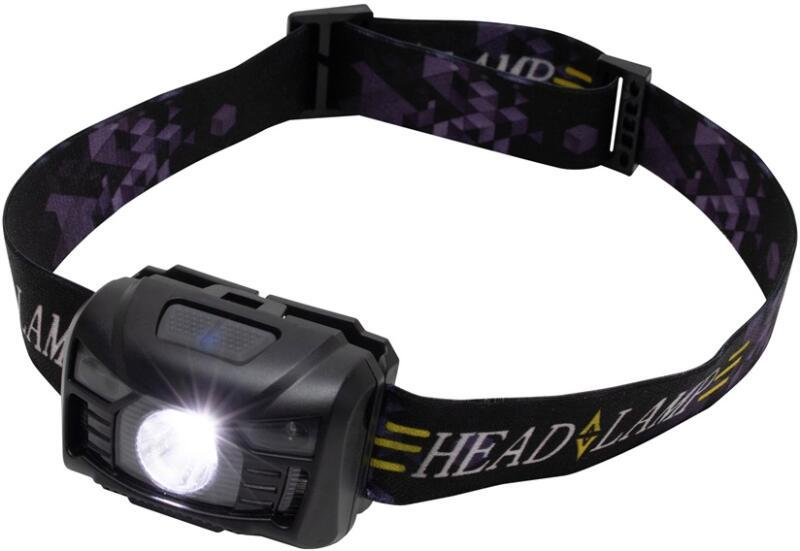 HLP 7RP