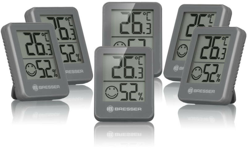 Clima Temp IO RC