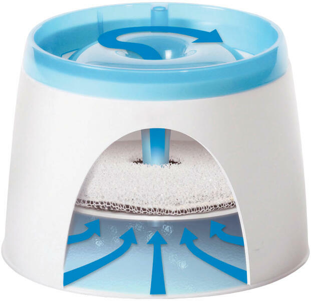CatIt Fresh & Clear 2 l 50053