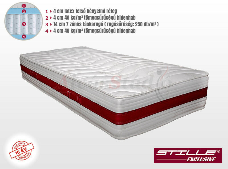 Vásárlás: Stille Exclusive Latex Lux matrac 190x200 cm - matracwebaruhaz  Matrac árak összehasonlítása, Exclusive Latex Lux matrac 190 x 200 cm  matracwebaruhaz boltok