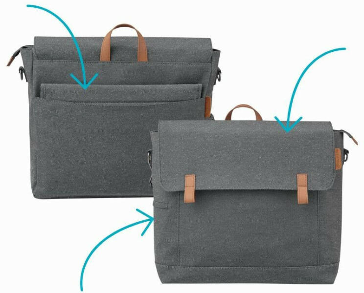 Vásárlás: Maxi-Cosi Modern Bag Pelenkázótáska árak összehasonlítása,  ModernBag boltok
