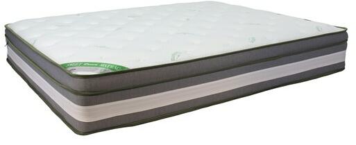 Vásárlás: Sweet Dream matrac 160 x 200 cm Matrac árak összehasonlítása,  SweetDreammatrac160x200cm boltok
