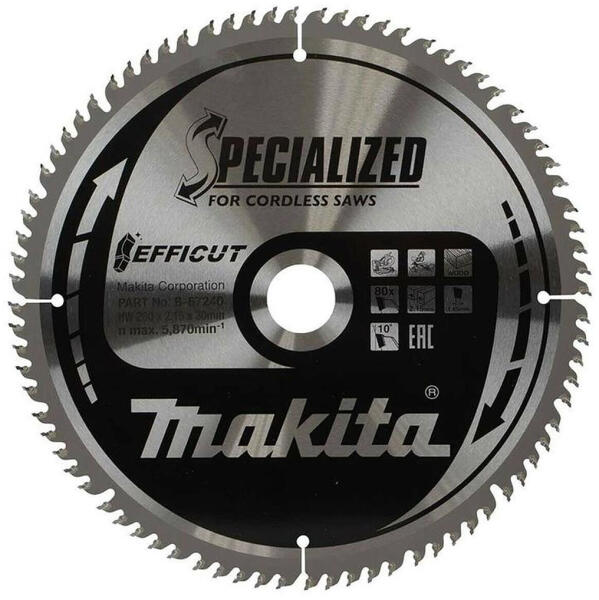 Efficut (B-67240)