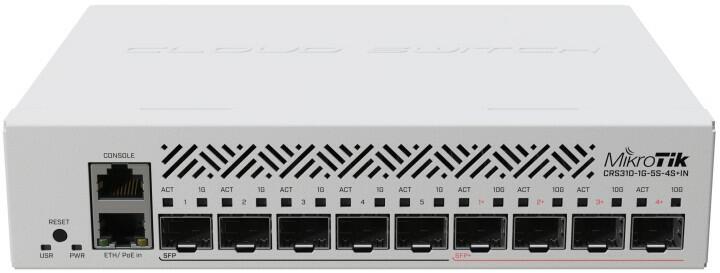 CRS310-1G-5S-4S+IN