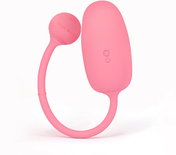 Kegel Coach