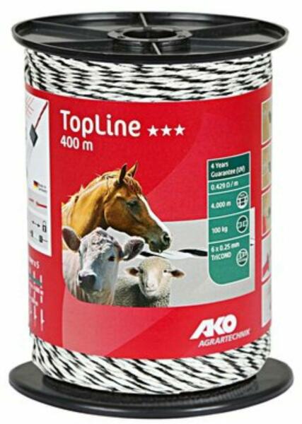 Topline 400m