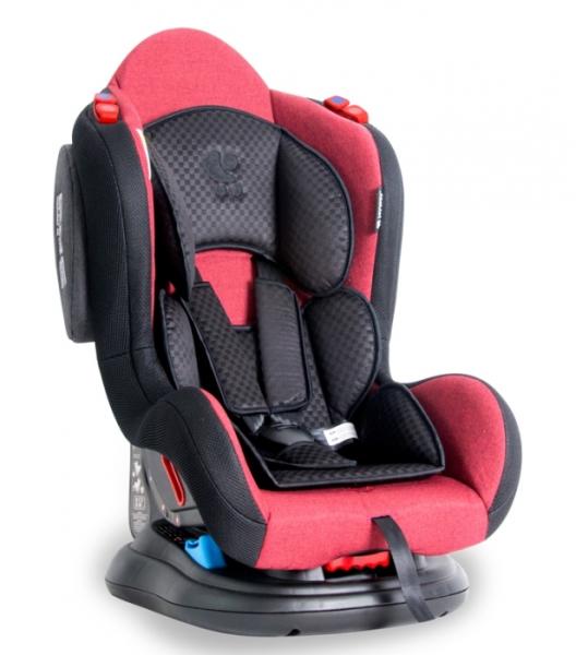 Автокресло lorelli jupiter