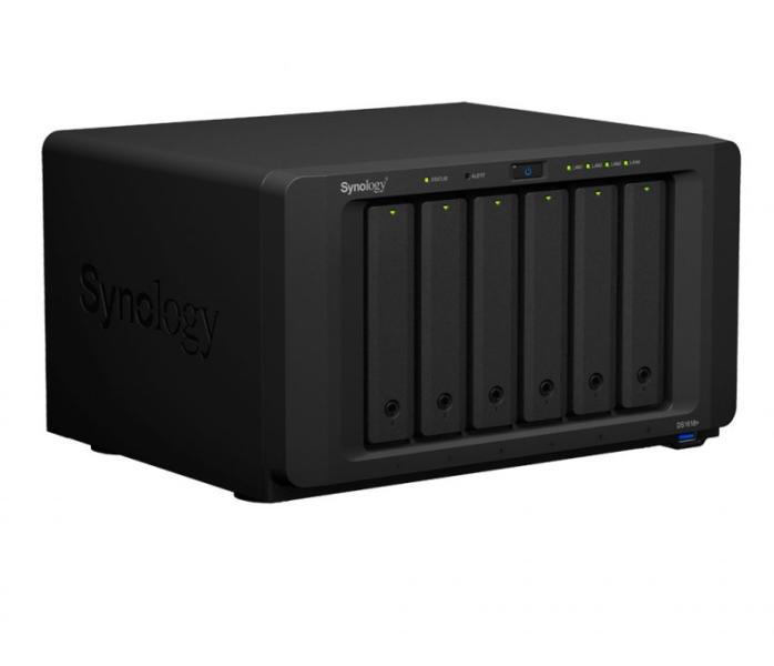 synology drive port synology drive port