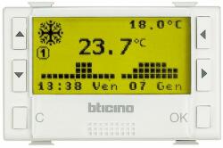 BTicino AM5721