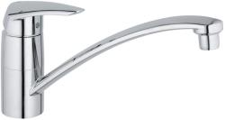 GROHE Eurodisc 33770001