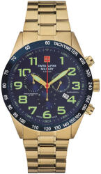Grovana Swiss Alpine Military 7047.9115